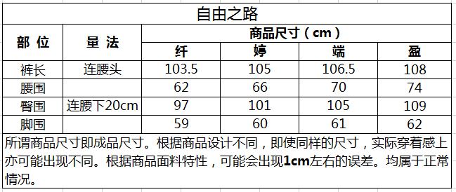 1746513281595615.png f90c84244df1fb5553a5c4b9cc7ba97.png