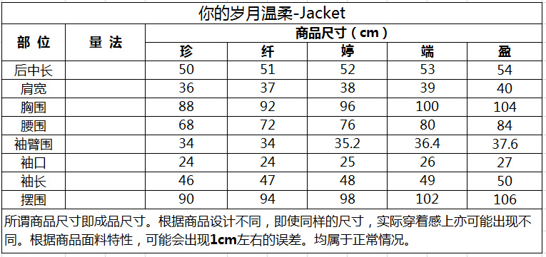 3acca9862ce3107f6ca0e360e634d64.png
