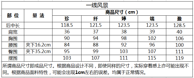 7cd84095299aaf97852365f7835bf53.png