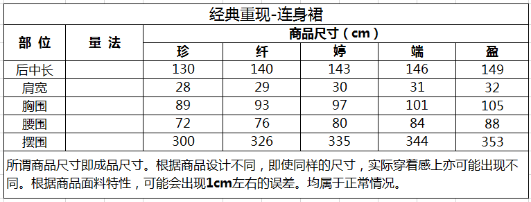 64cc9aaedb9b3a4a18724d8df280038.png