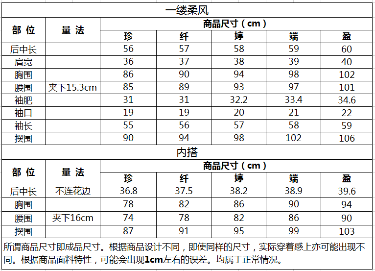 fa2b7577166bf42300c87aec4dbb13c.png