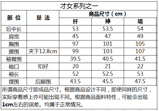 dd47022c5ed1f2917abf60563810a06.png