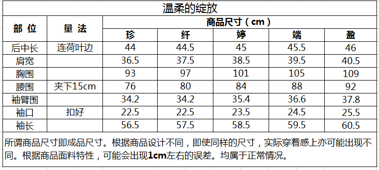 2f48e3ebdff916bb14b6ab875bb687d2.png